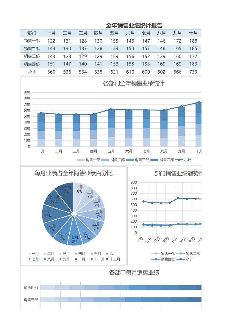 企业管理-9