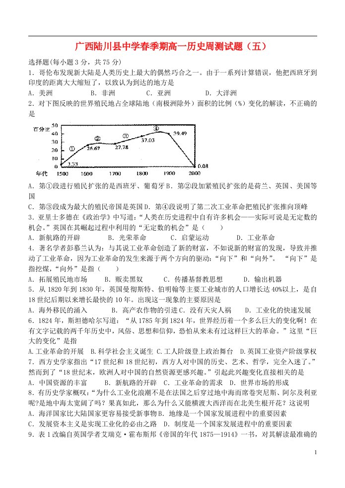 广西陆川县中学季期高一历史周测试题（五）（含解析）