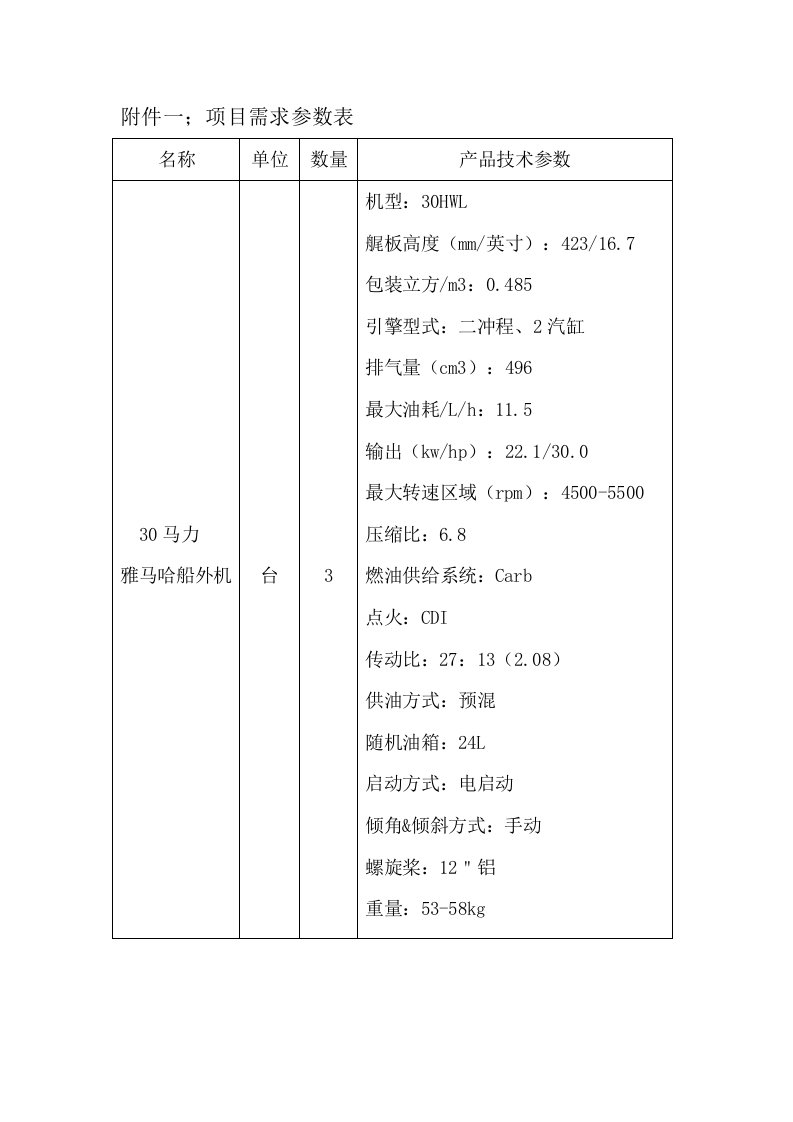 附件一;项目需求参数表