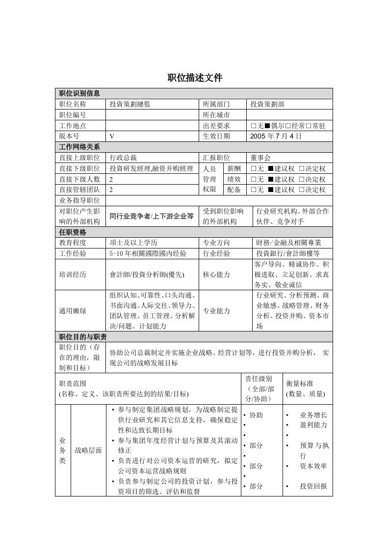 投资策划总监岗位职务说明