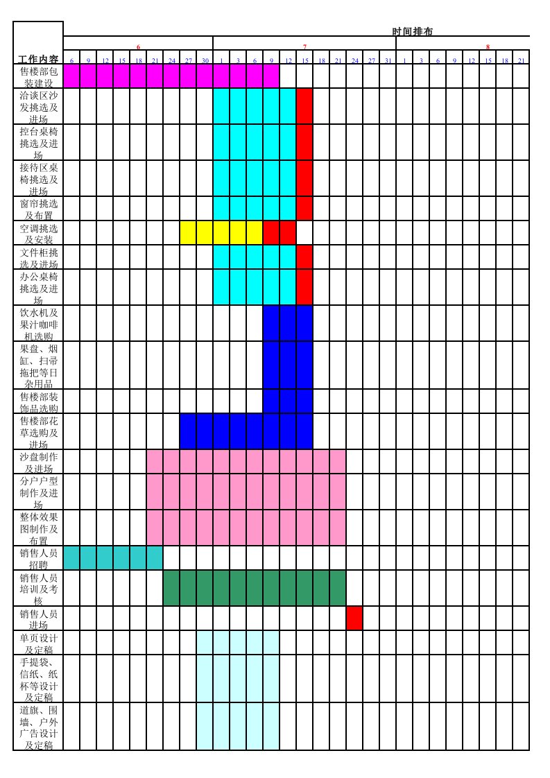 房地产销售排期进度表