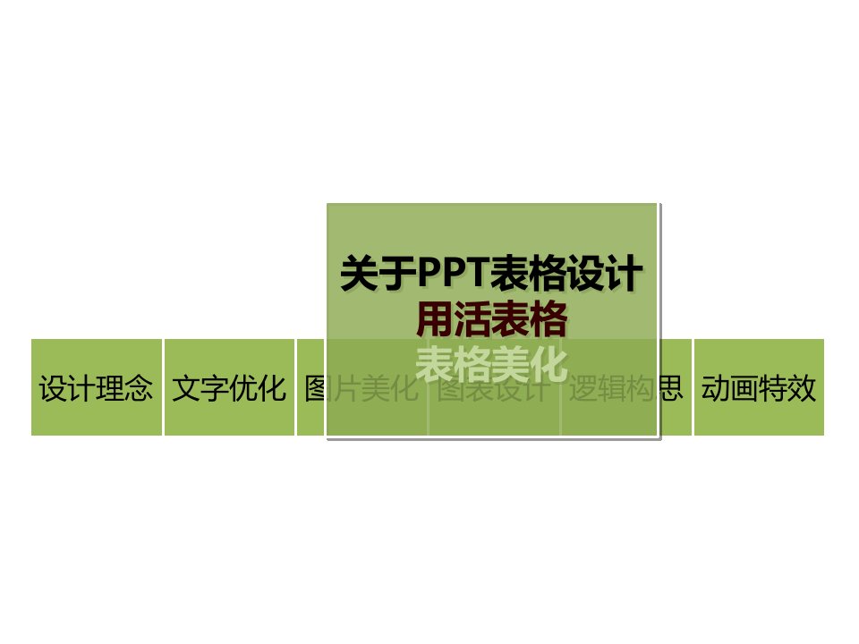 PPT制作培训表格篇