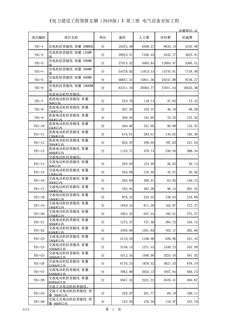 《电力建设工程预算定额(2018版)》第三册电气设备安装工程