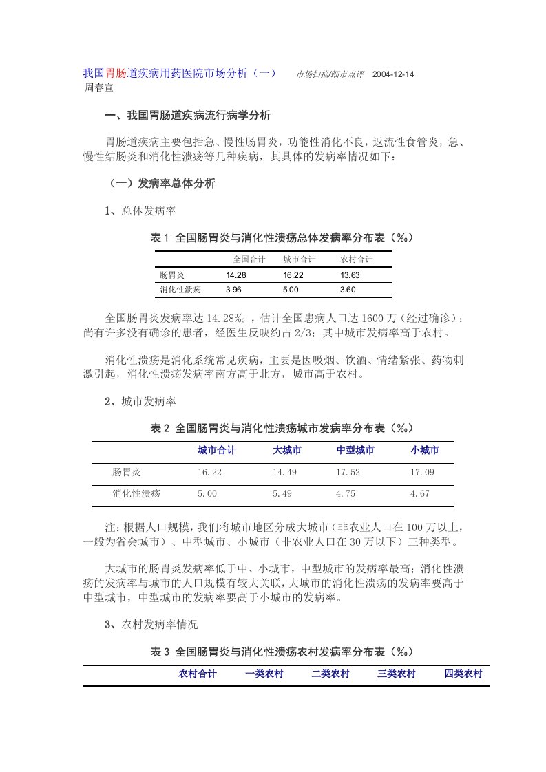 我国胃肠道疾病用药医院市场分析