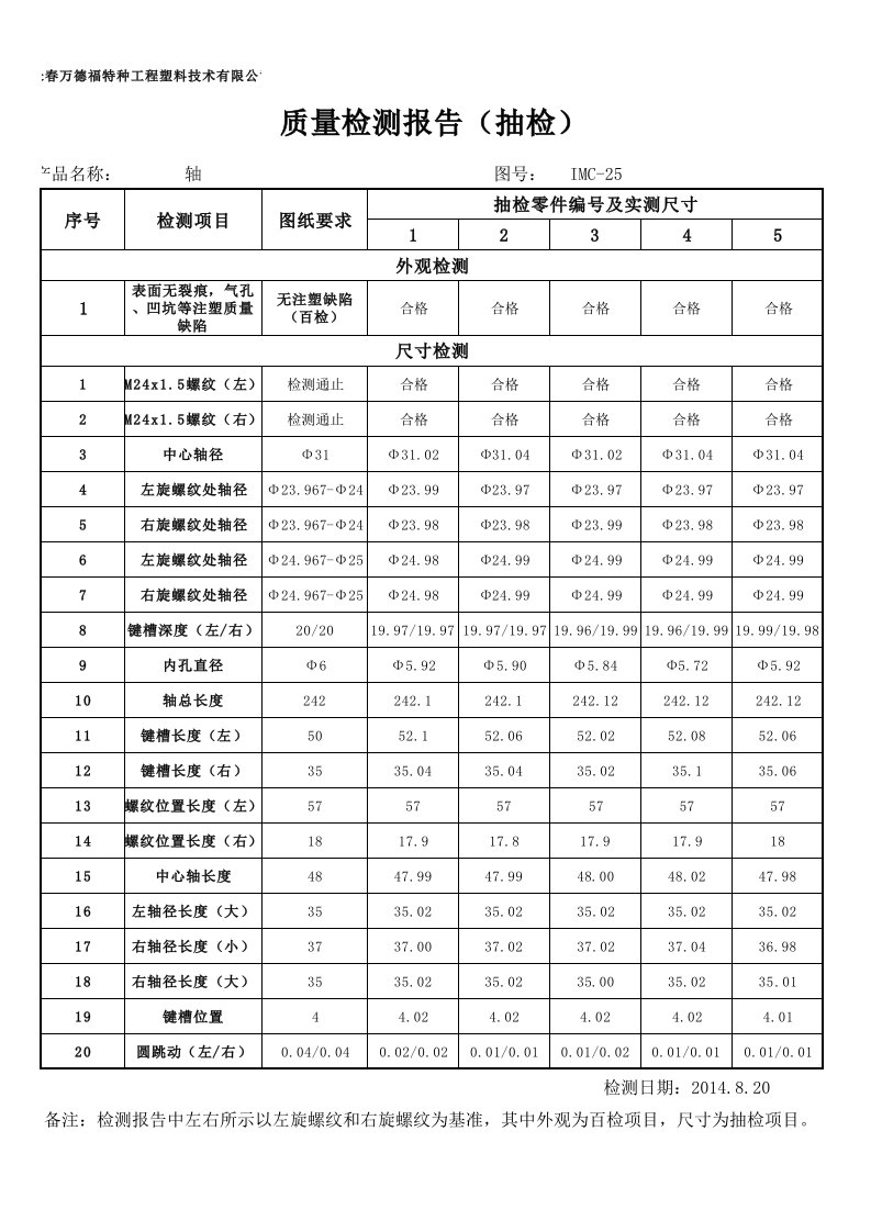 轴检测报告