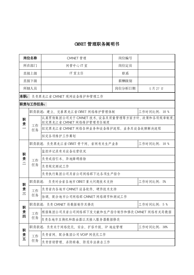 材料行业网管中心IT室CMNET管理岗位说明书样本