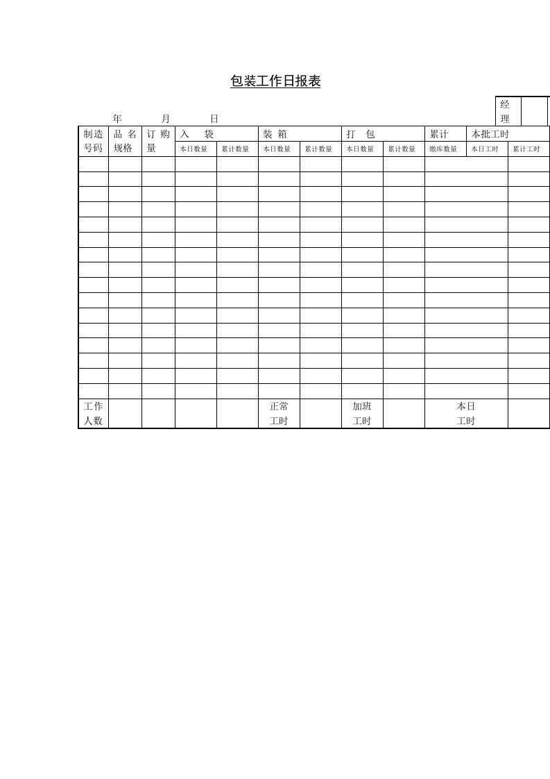 包装工作日报表（表格模板、DOC格式）
