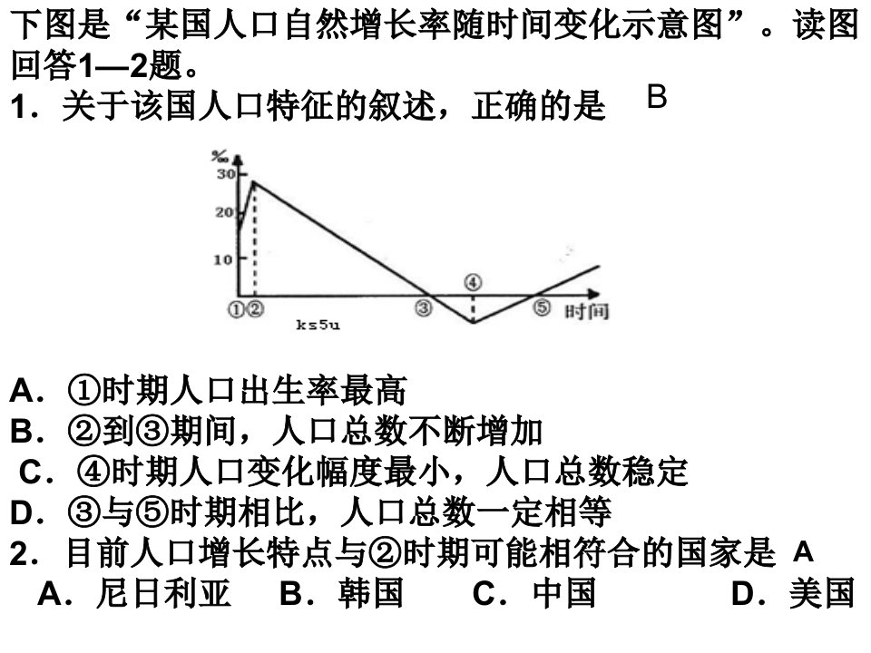 鲁教版高一地理必修二第一单元复习重点及习题