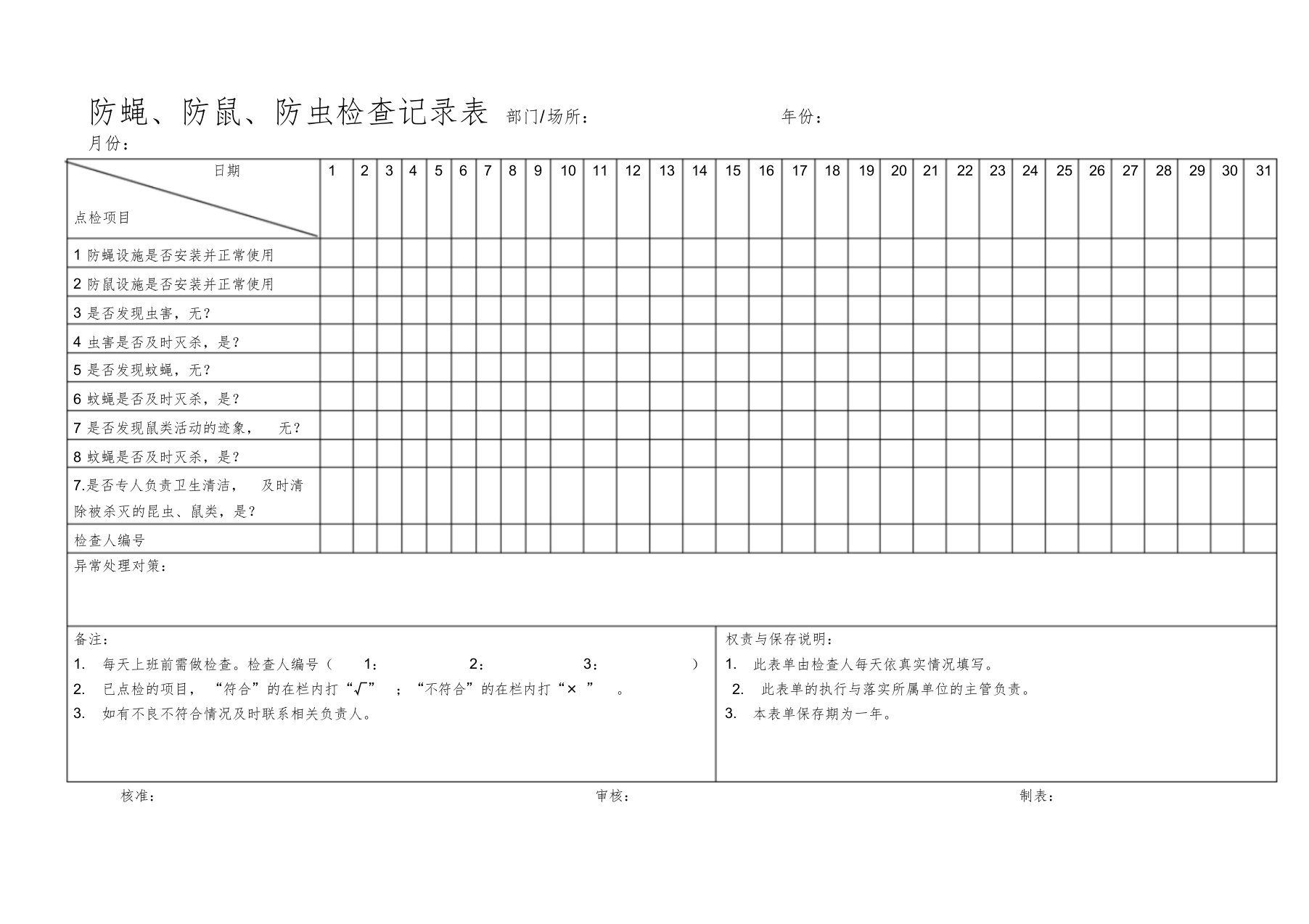 防蝇、防鼠、防虫检查记录表