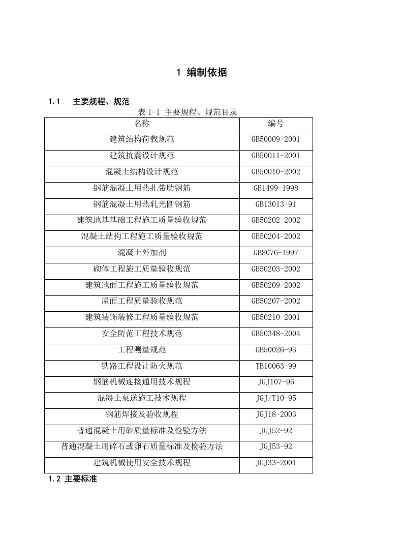 梁庄站新建综合办公楼工程-施工组织设计方案