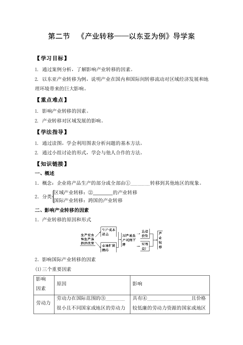 导学案1：产业转移——以东亚为例