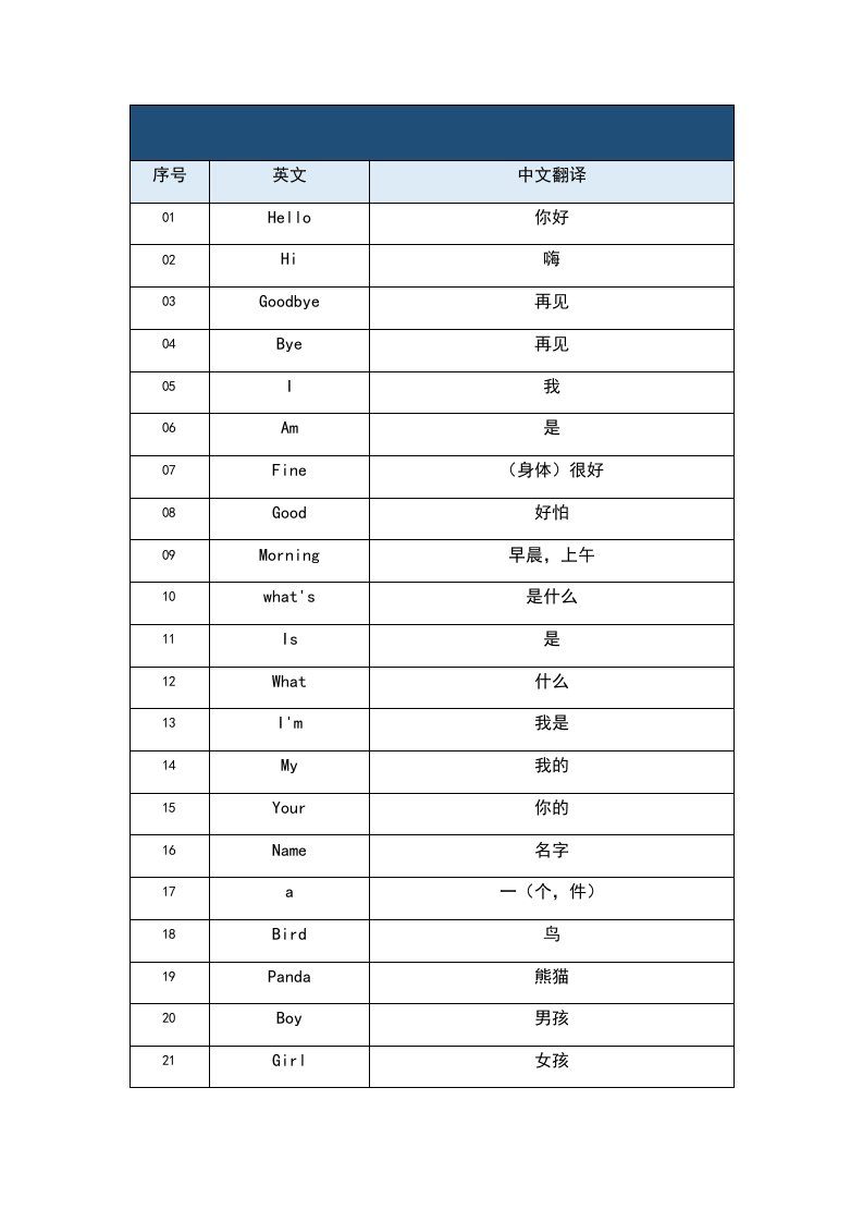 人教版小学一年级英语单词表