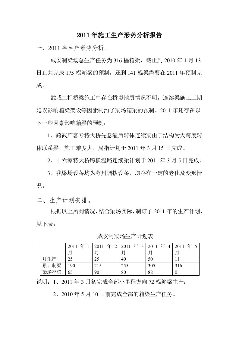 2011年施工生产形势分析报告