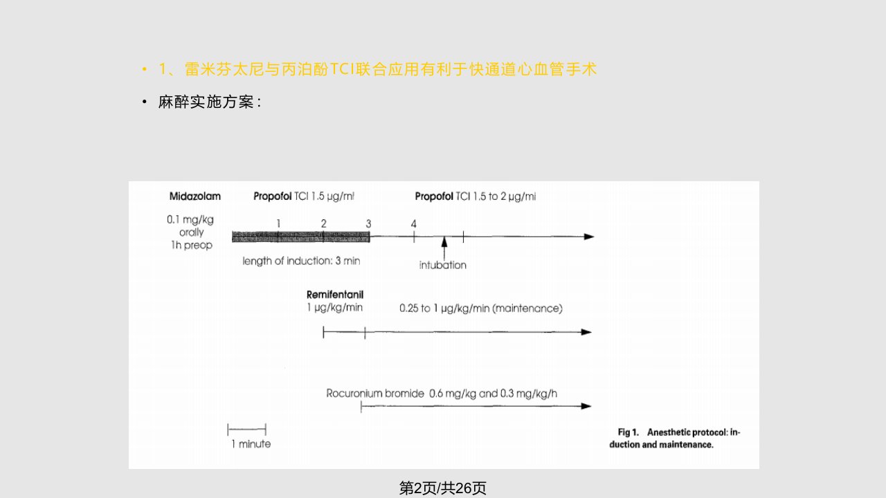 丙泊酚TCI临床研究