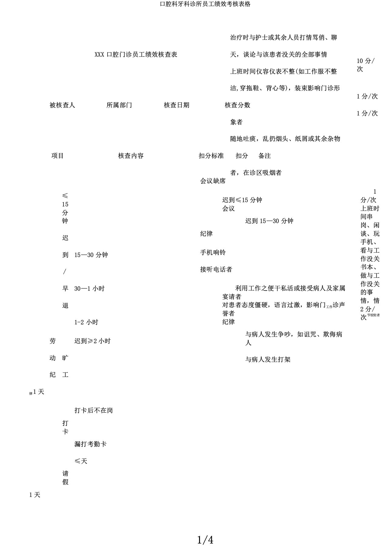 口腔科牙科诊所员工绩效考核表格