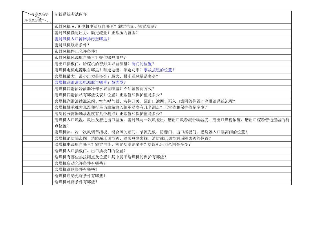 制粉系统考试题目