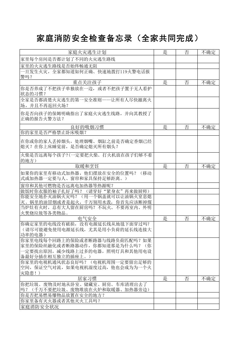 家庭消防安全检查备忘录