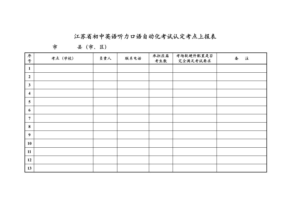 江苏省初中英语听力口语自动化考试认定考点上报表