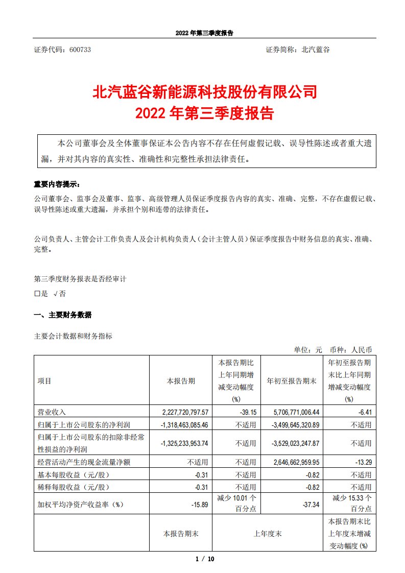 上交所-北汽蓝谷新能源科技股份有限公司2022年第三季度报告-20221030