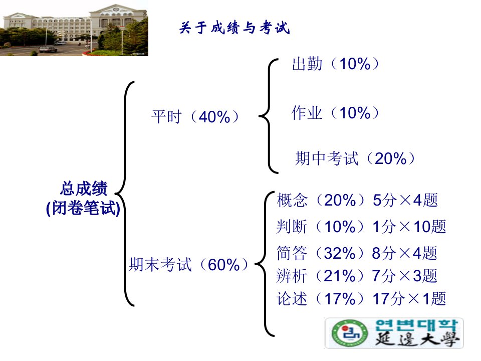 某区域经济管理学与财务知识分析教材36页PPT