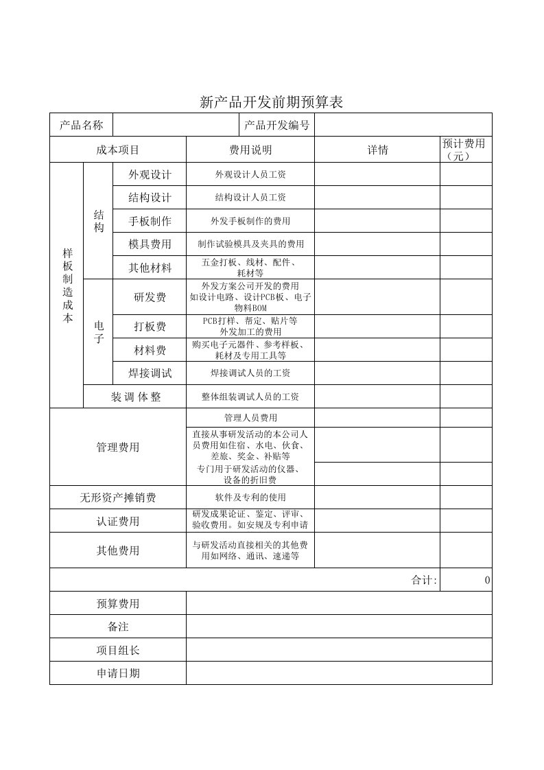 新产品开发前期预算表