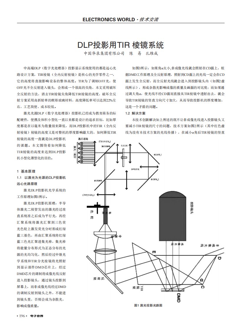 DLP投影用TIR棱镜系统