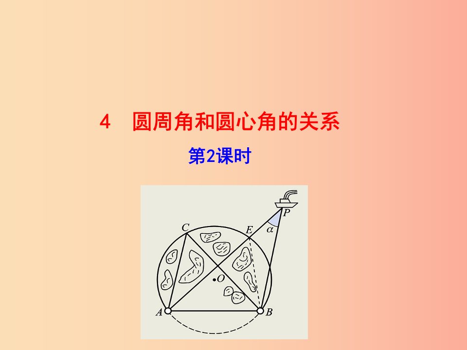 2019版九年级数学下册