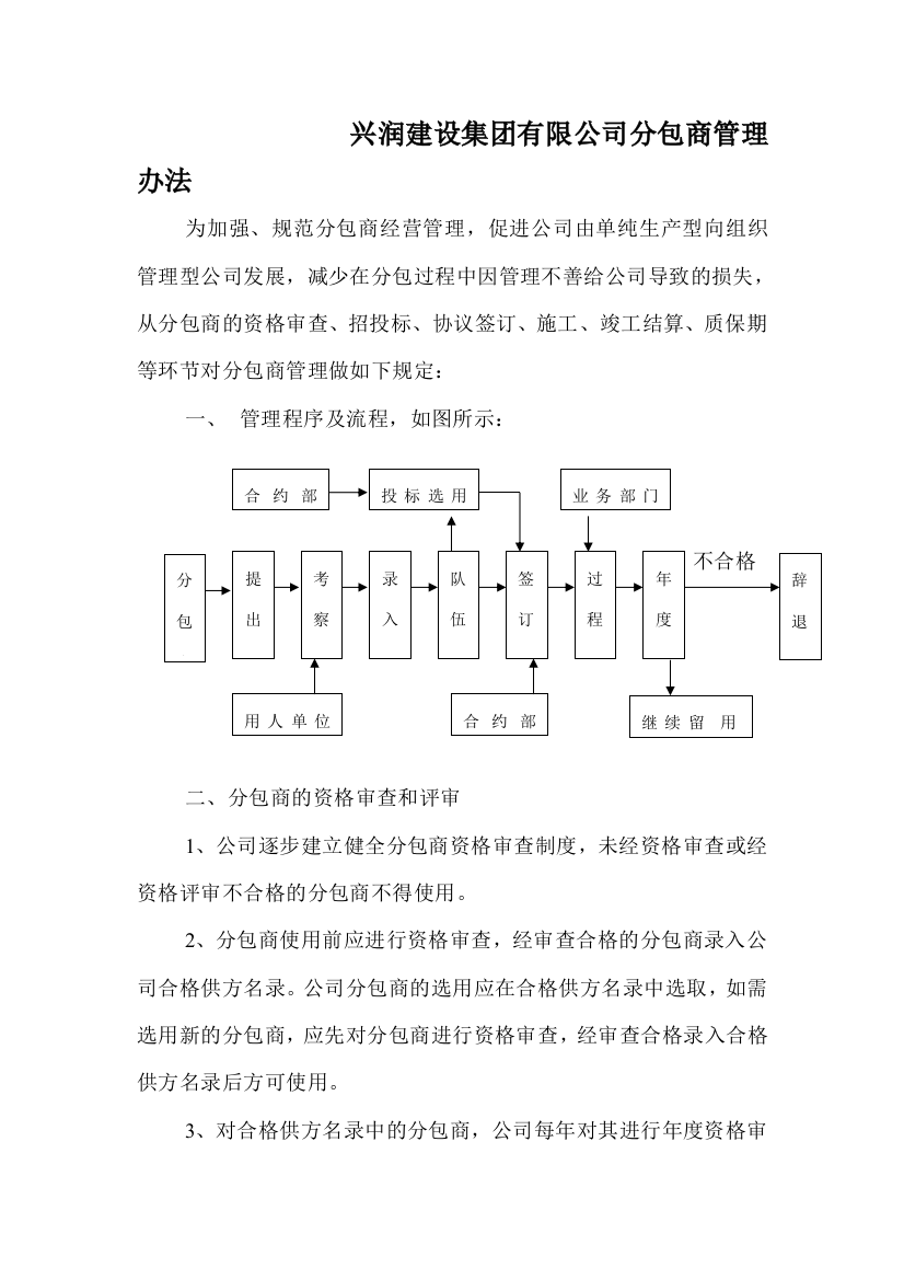 劳务管理分包管理制度