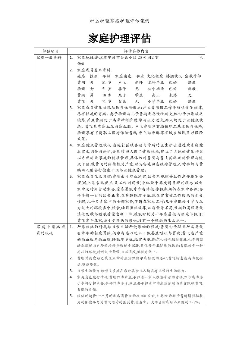 社区护理家庭护理评估案例