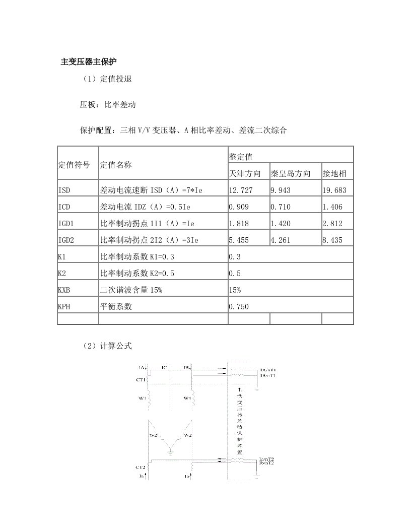 比率差动计算