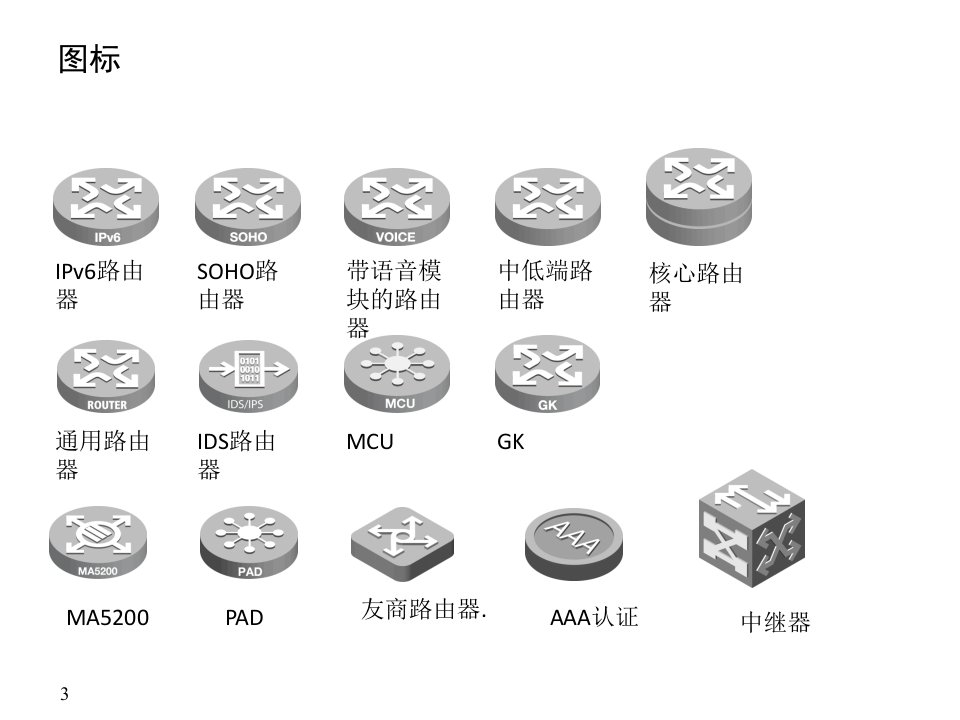 网络和通信PPT元素以及素材大全（完整版）.ppt（完整版）