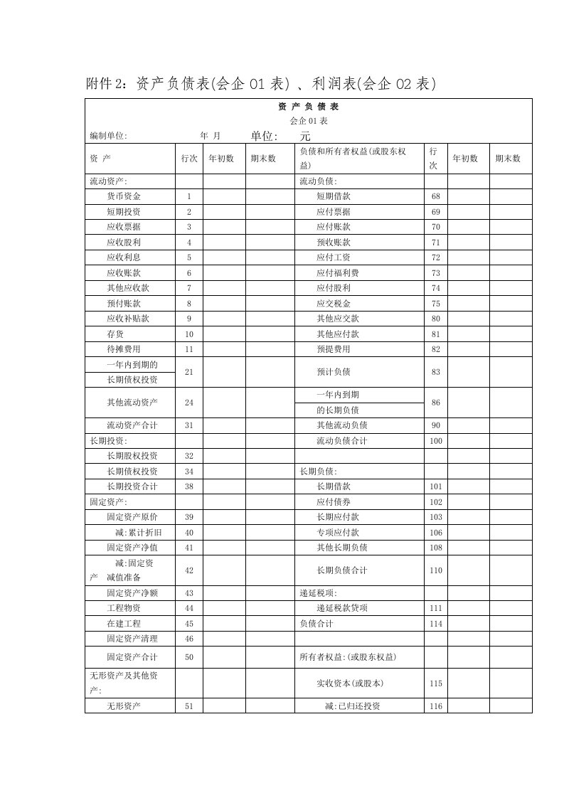 资产负债表(会企01表)