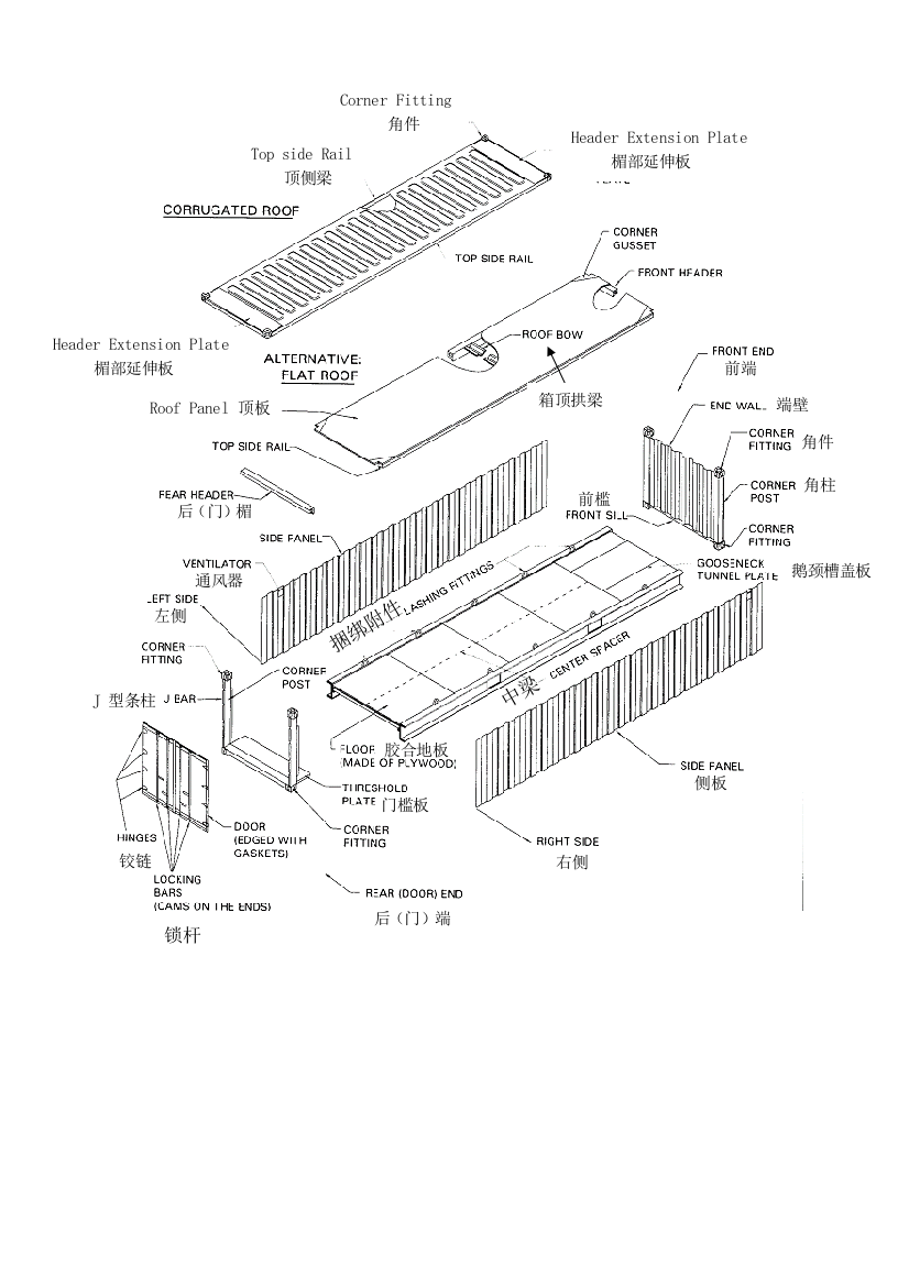 集装箱零部件结构示意图