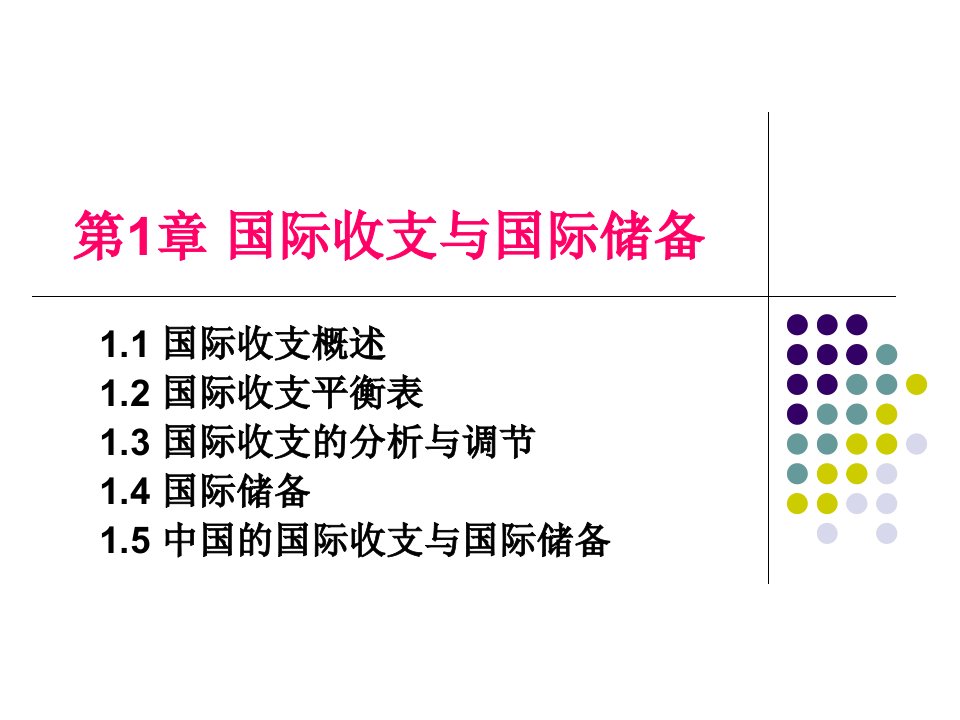 国际收支与国际储备