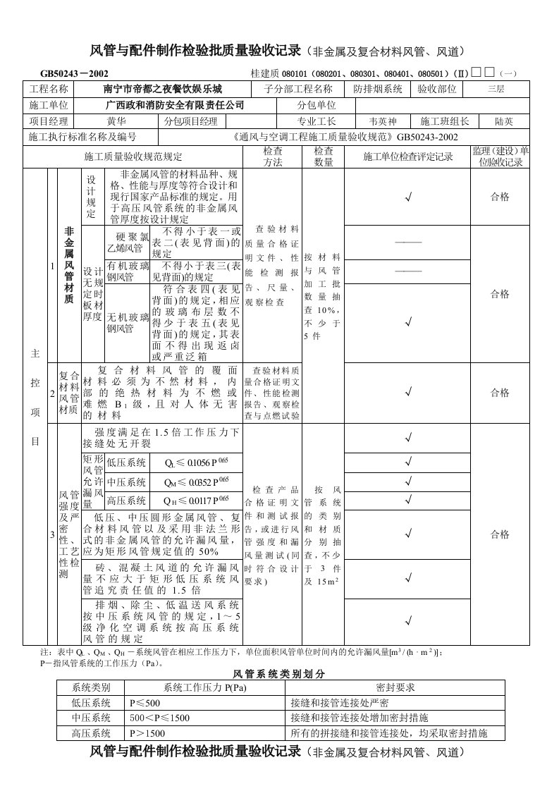 风管与配件制作检验批质量验收记录