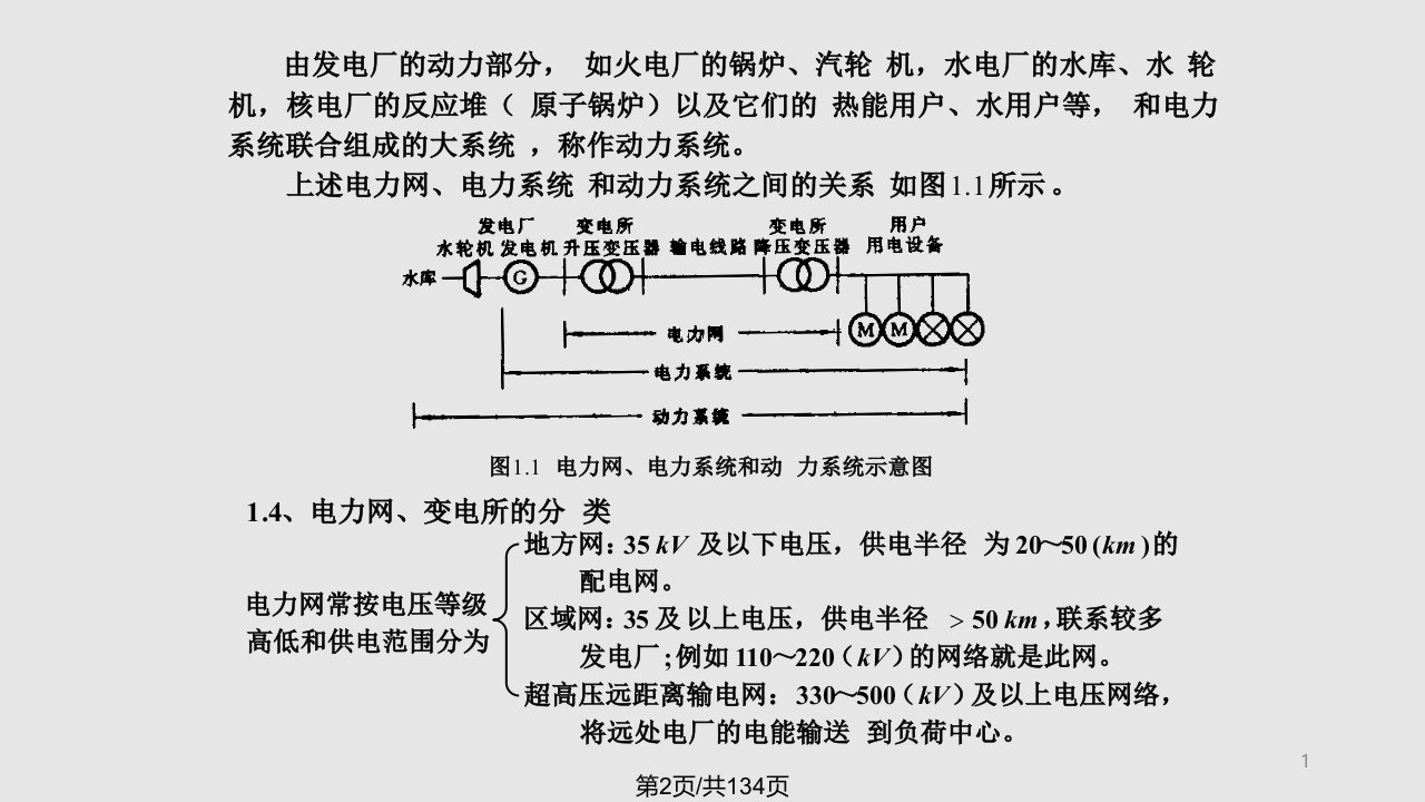 推荐电力系统工程基础上页