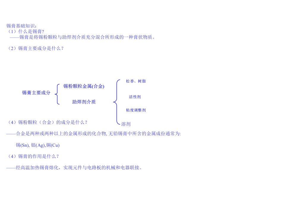 锡膏、红胶知识介绍及使用过程注意事项