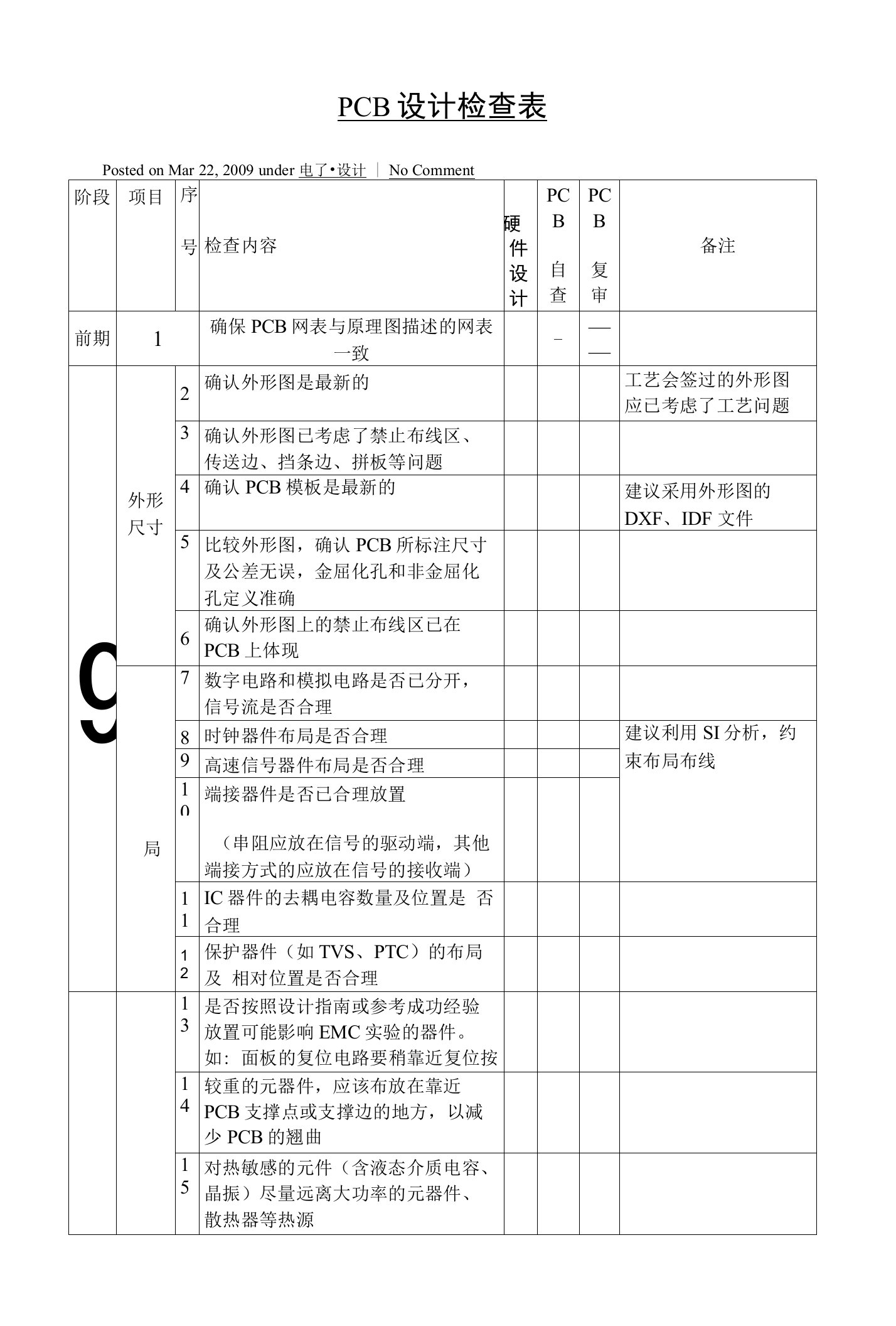 PCB设计检查表