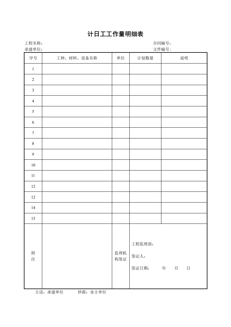 施工组织-13计日工工作量明细表