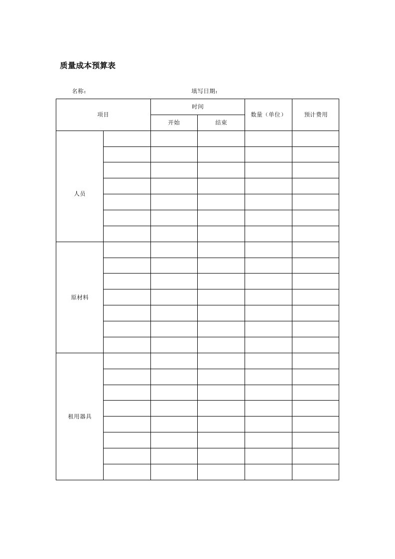 质量成本预算表