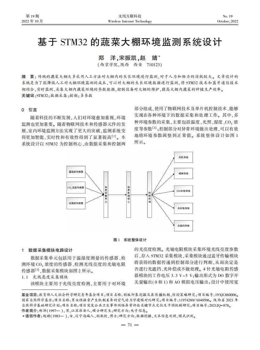 基于STM32的蔬菜大棚环境监测系统设计