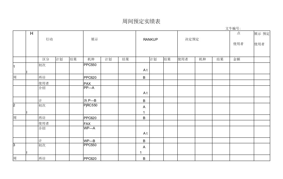 周间预定实绩表