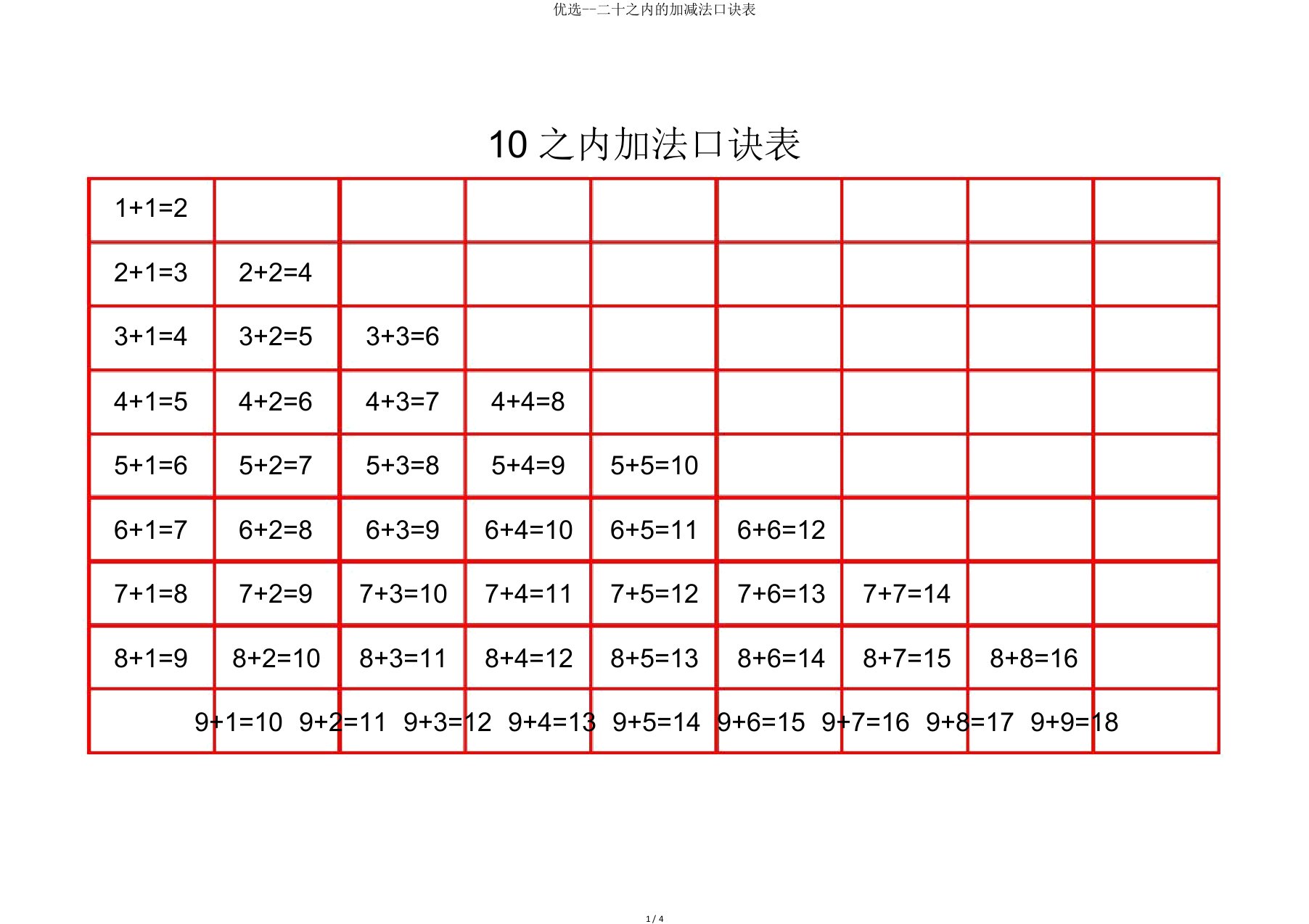 二十以内加减法口诀表