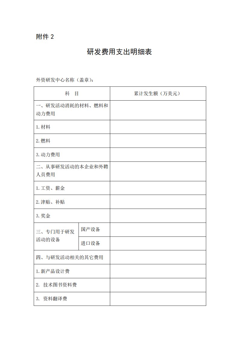 研发费用支出明细表