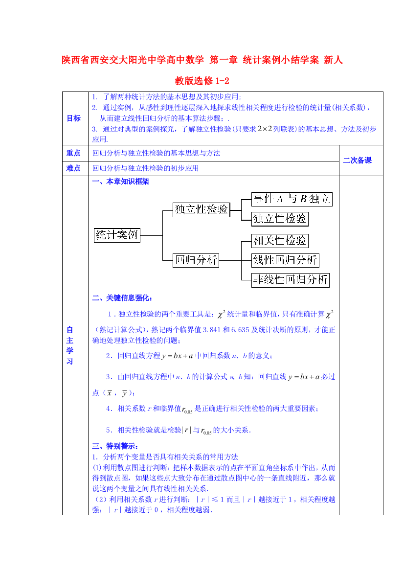 陕西省西安交大阳光中学高中数学