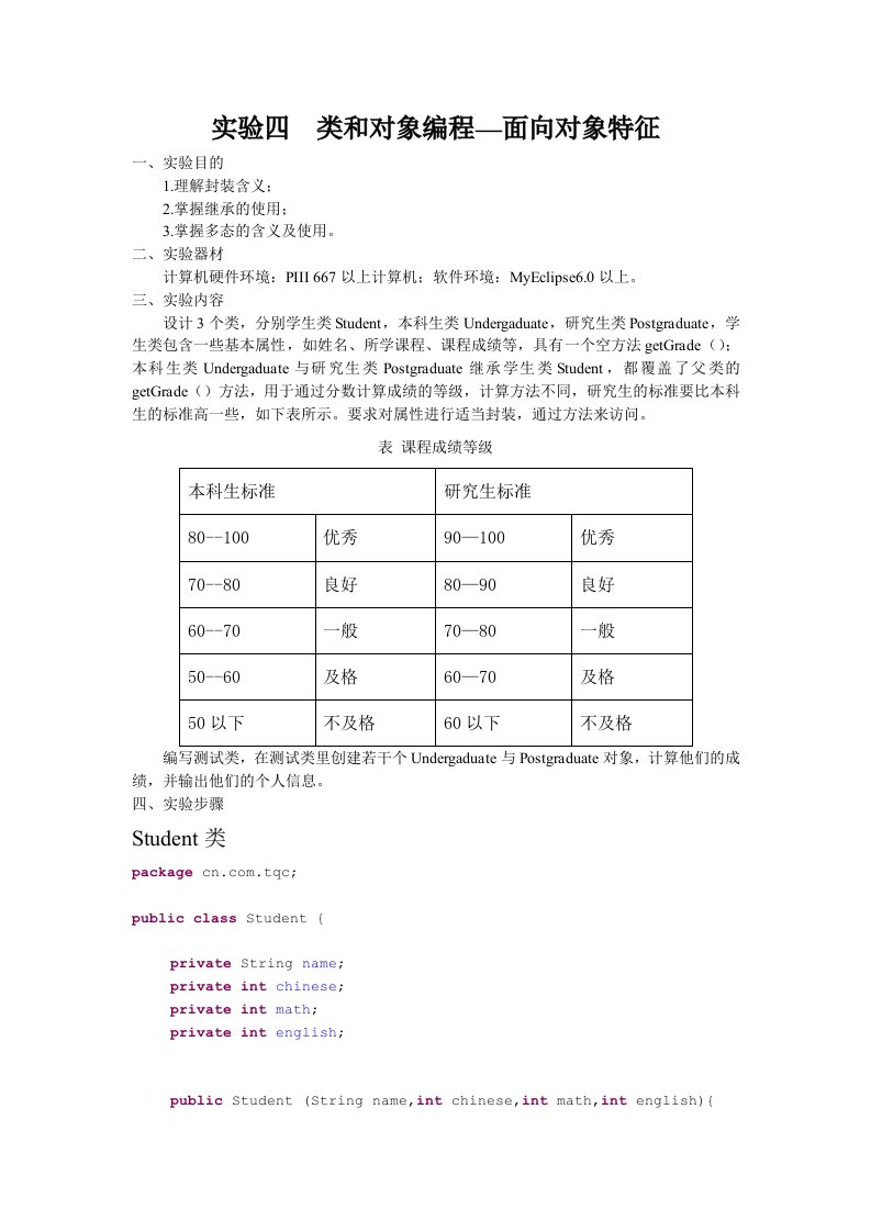 实验四类和对象编程(面向对象特征)