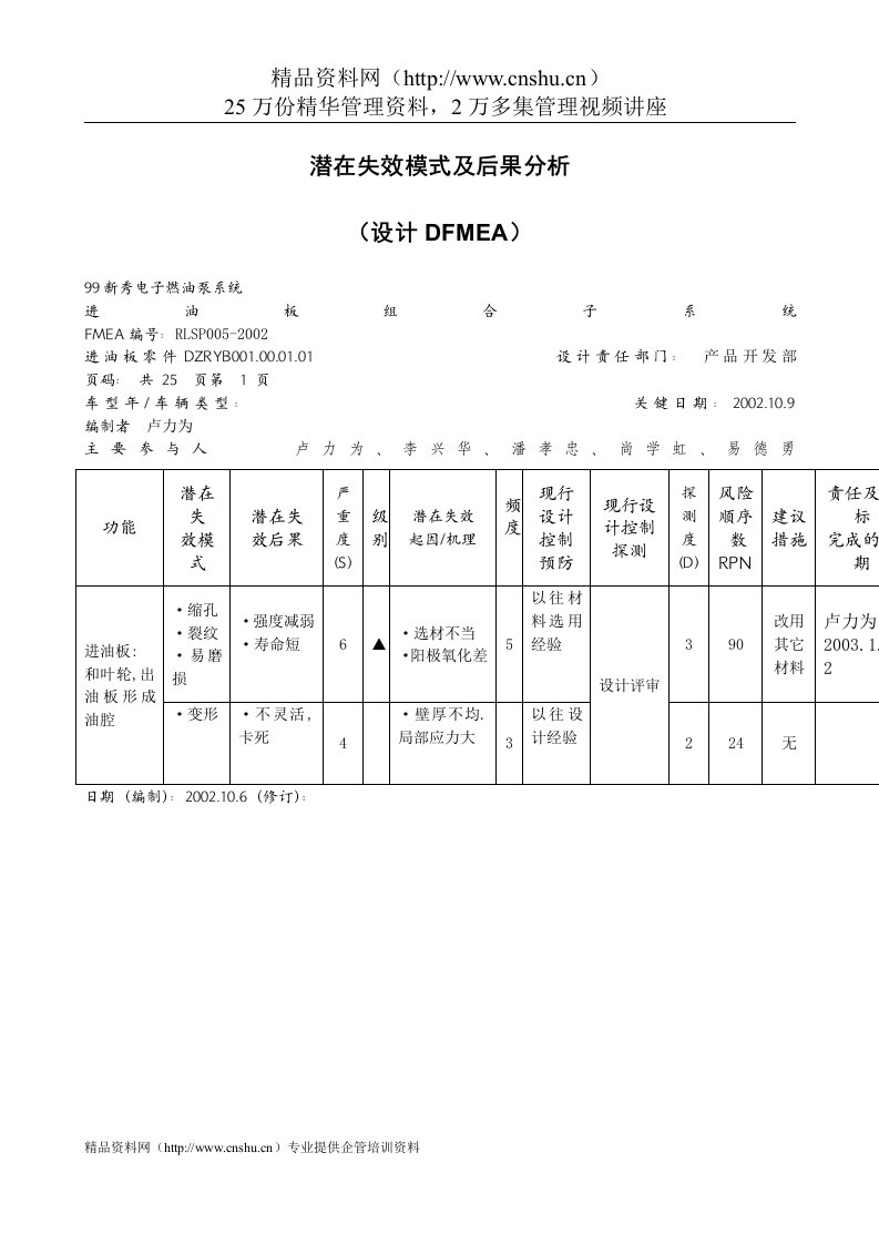 潜在失效模式及后果分析（设计DFMEA）