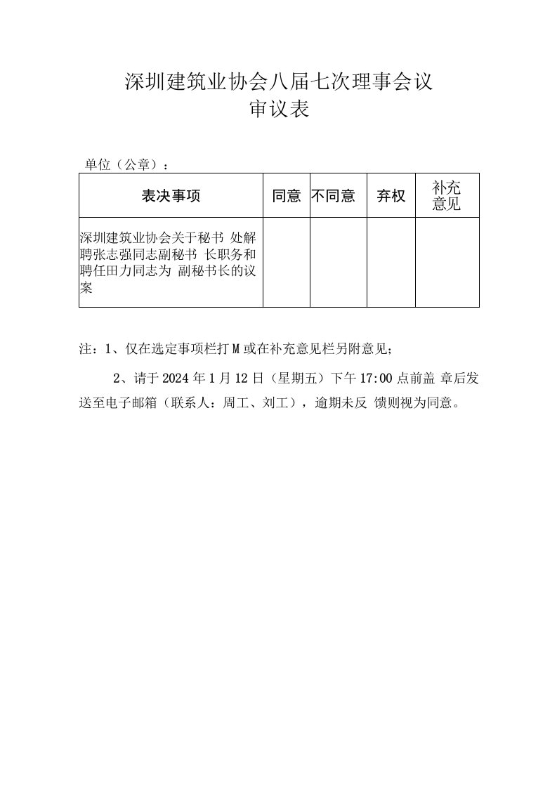 深圳建筑业协会八届七次理事会议审议表