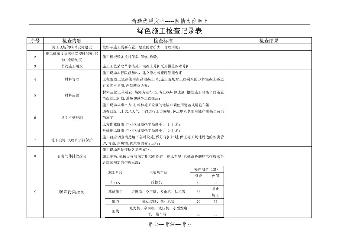 绿色施工检查记录(共1页)