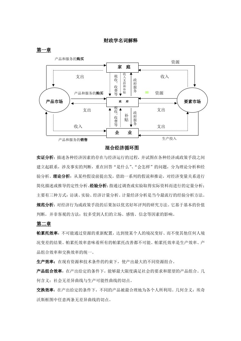 财政学名词解释